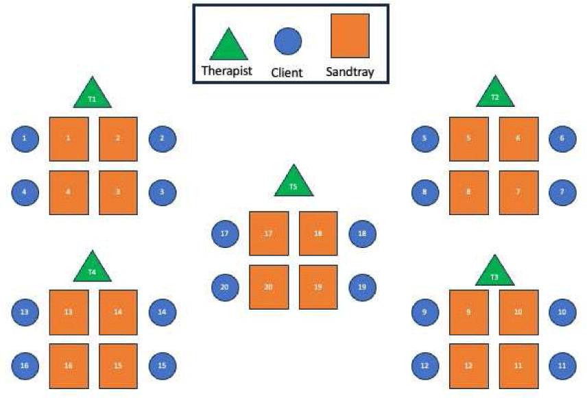 scs-5-3-44-g1